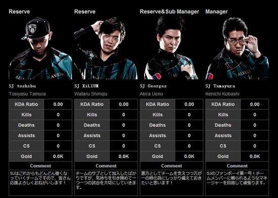 回档:世界第一位LOL女选手宣布复出 Deft将回