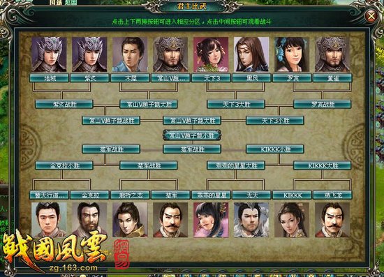 战国君主排行_《国王排名》被一星差评占领!黑粉反串引战,成分太复杂了