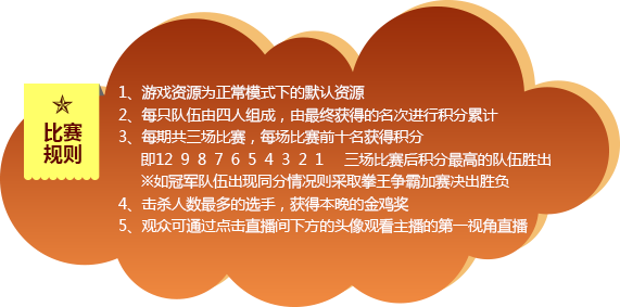 熊猫直播《今晚吃鸡,吧!》 大牌主播绝地吃鸡