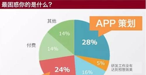 月收入一万以上人口_月入1万花销1千 网友 足以证明WTO的失败