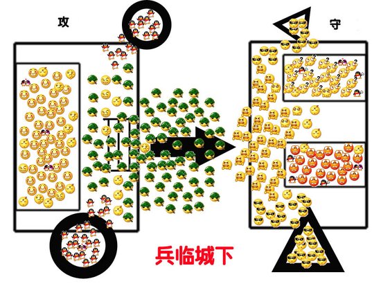 恶搞公交表情图 解析《鹿鼎记》SVS