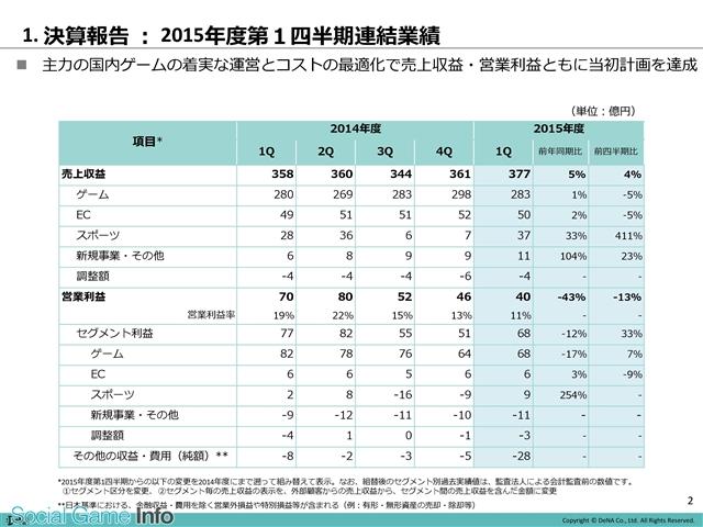 养牛30头的利润与成本_收入减费用等于利润(3)
