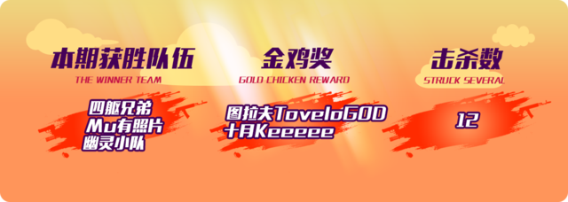 熊猫直播《今晚吃鸡,吧!》 大牌主播绝地吃鸡
