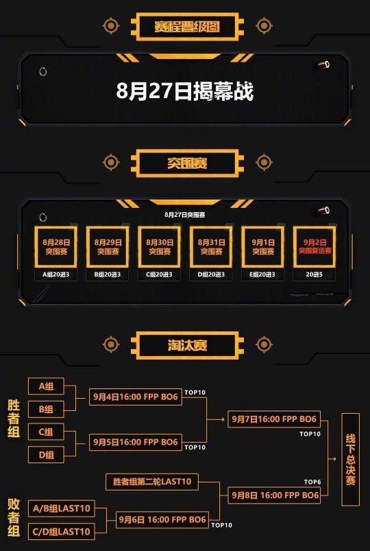 斗鱼黄金大奖赛来袭,AR观赛技术打造全新观赛体验