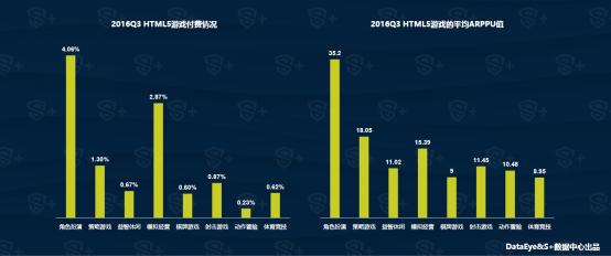 Q3移动游戏行业报告： 年内移动用户规模将达4.19亿