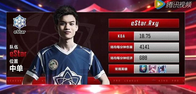 《王者荣耀》硝烟弥漫的赛场 XQ与eStar对位