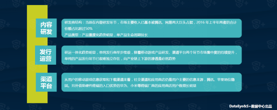 Q3移动游戏行业报告： 年内移动用户规模将达4.19亿