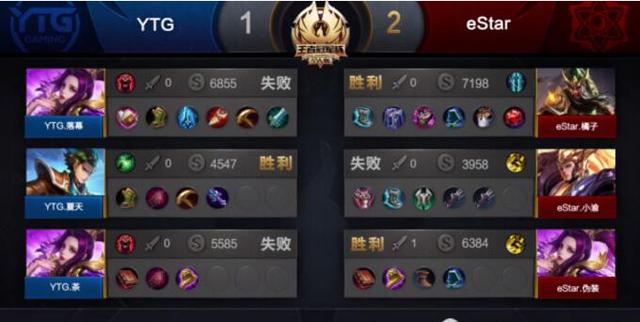 Solo����2�ֵ�3��������3�εǳ���eStar2��1���ջ���YTG