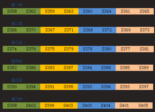《战龙三国》1月20日合服公告