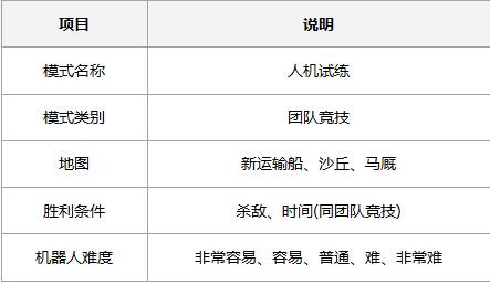 2015��6�°汾���棺����˻��ǳ�