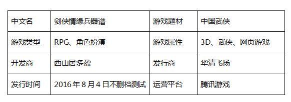 剑侠情缘首款正版页游《剑侠情缘兵器谱》来袭