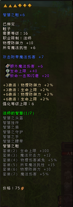 装备简介