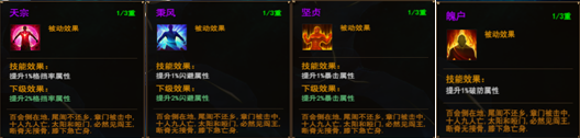 是时候求太上真身了 我是大主宰告别肉体凡胎