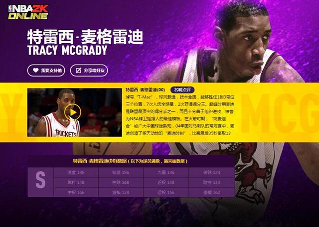 《NBA2K Online》巨星回顾 新生麦迪