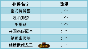 压岁钱算gdp么_春节习俗 图片新闻(2)