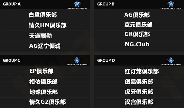 2015CFS中国区总决赛分组抽签结果正式揭晓