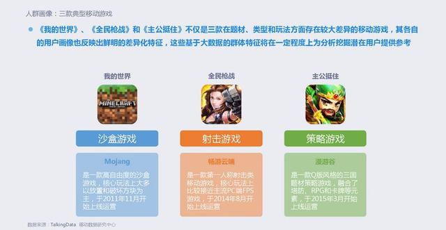 2015年移动游戏行业报告：全年收入达492.7亿