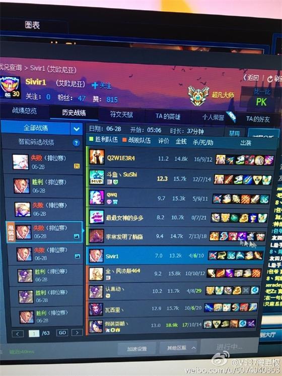 TBQ怒发冲冠 实名举报国服奥斯卡团队