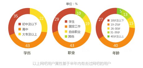 中国最大人口省是哪个_...017各大城市人口流入排名 省会城市人口吸引力排名广(3)