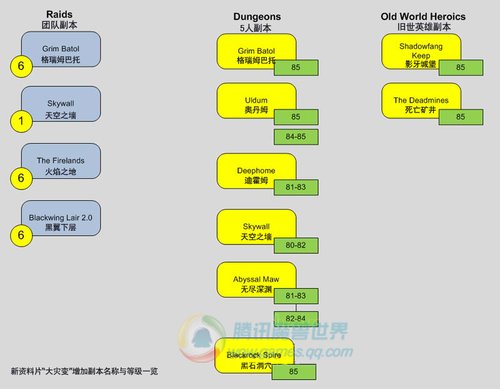 格瑞姆巴托人口_凹凸世界格瑞图片(3)