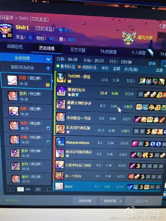 TBQ怒发冲冠 实名举报国服奥斯卡团队