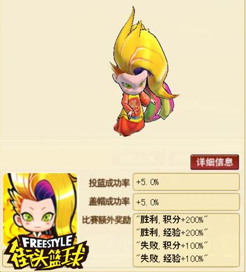 最强辅助《街头篮球》啦啦队大盘点