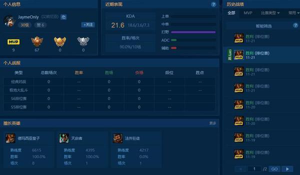 riot排名_riot歌手图片