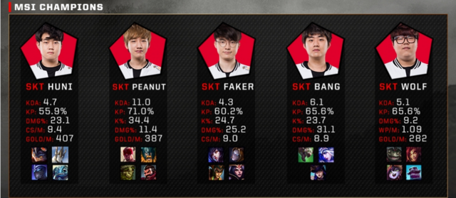 msi淘汰赛_qq2010.msi_pro11.msi下载