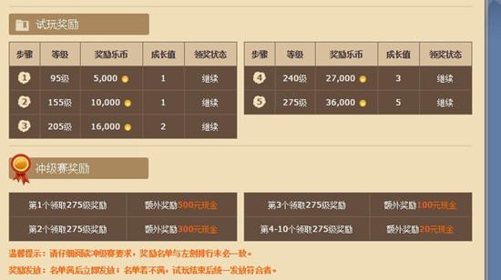 游戏推广网站怎么赚钱 腾讯网