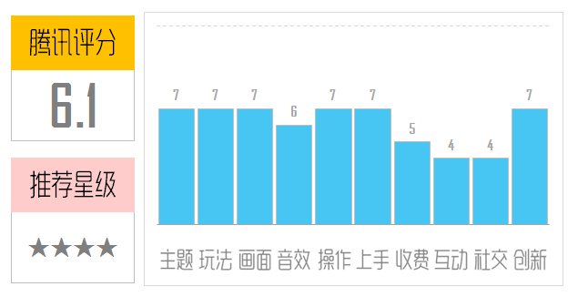 Ѫ̬˽⣺ǻ䣬黳
