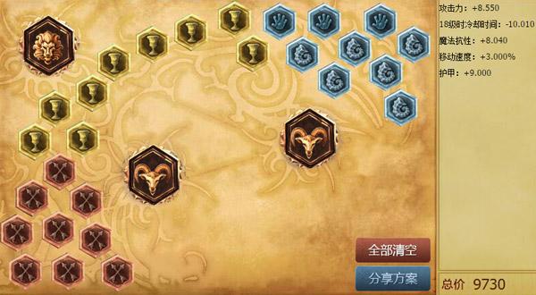 LOL新版测评:峡谷30秒全图跑酷 S7最秀男刀锋