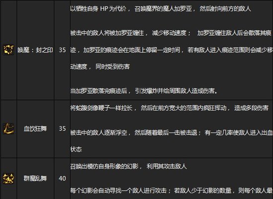 <em>DNF</em>国服<em>女鬼剑</em>将登场 新版本:重生!复仇女神 