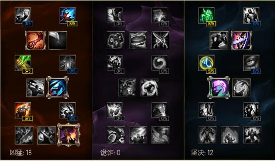 盘点LOL最难操作 苦练之后必上王者