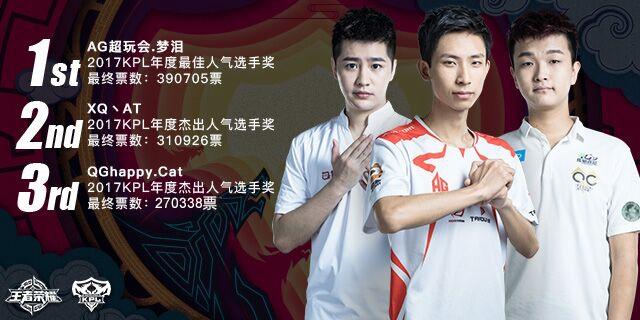足球kpl是哪对cp,kpl的cp