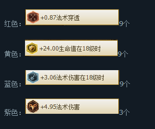 S5季前赛套路打法 Dopa发条魔灵天赋符文