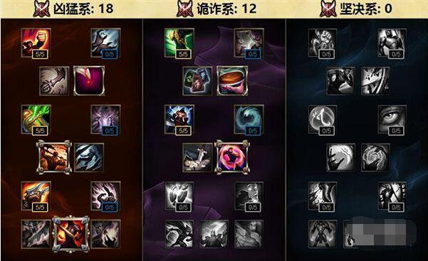 新版天赋无从下手?职业选手S6符文天赋大全