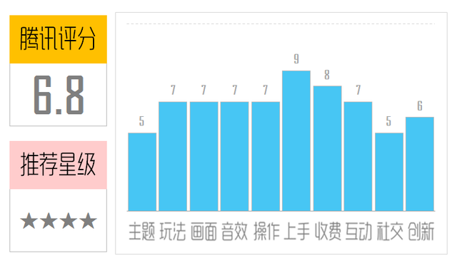 ���ҵķɻ���ս���������硷���⣺�������СƷ