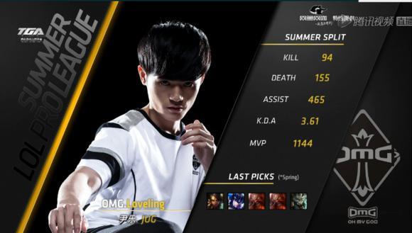 大哥灵药诺夏同一天退役!全华班陨落OR大换血?_游戏_腾讯网