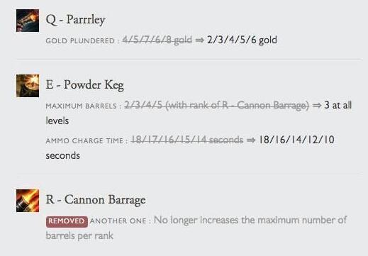 英雄联盟6.4版本前瞻 你需要知道的5件事