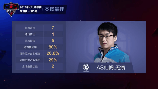 【战报】无痕杨戬秀翻全场 AS仙阁韧力翻盘取