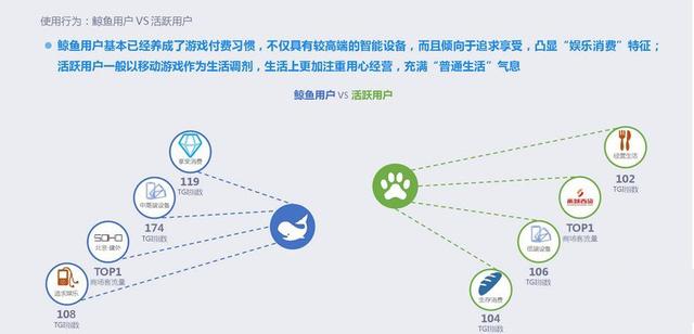 2015年移动游戏行业报告：全年收入达492.7亿