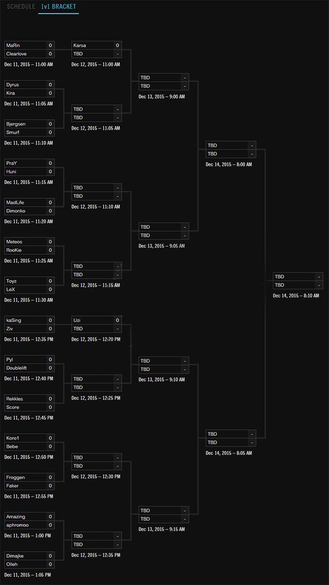官方公布全明星赛程 厂长将在首轮单挑MaRin