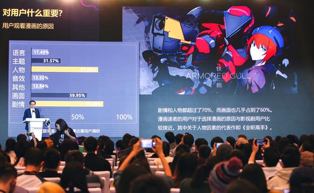 微博动漫品牌战略发布会顺利进行 好故事计划上线