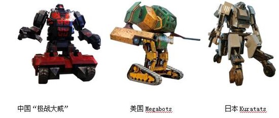 机器人格斗赛事 中国首台巨型机器人宣战日美