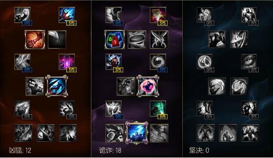 盘点LOL最难操作 苦练之后必上王者