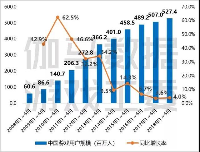 中国收入报告_中国网络安全产业报告：市场高速增长行业利润偏低