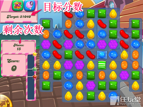 Candy crush Saga level type