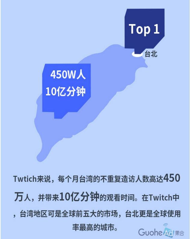 果合白皮书：手游市场待挖掘 介入移动电竞时机刚好