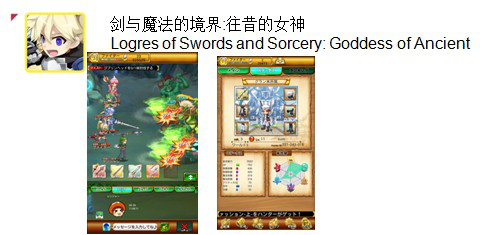 全球手游产业研究:2015 1H这些游戏很火爆