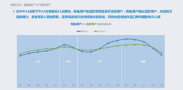 2015年移动游戏行业报告：全年收入达492.7亿